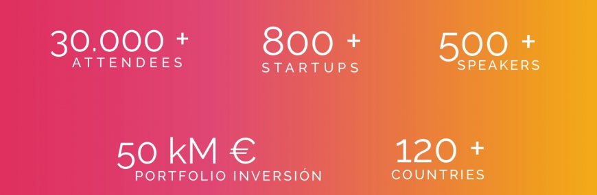 Startup Olé Números
